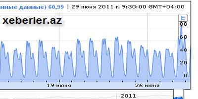 statistika